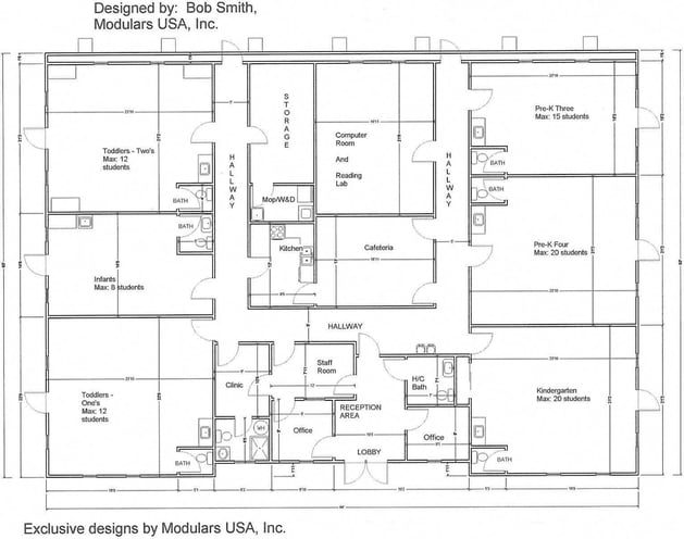 Top Preschool Classroom Layouts