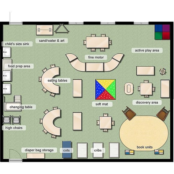 sample after school room layouts