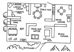 Preschool classroom layout_example 2