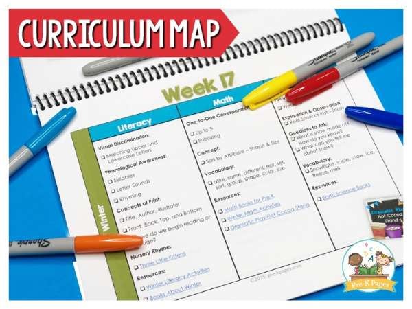 A preschool curriculum mapping template on a blue background with markers of different colors lying on the template.