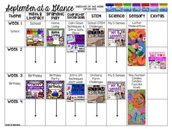 Themed preschool curriculum map template for the month of September