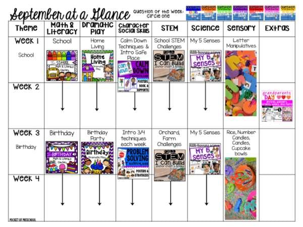 weekly preschool curriculum map template