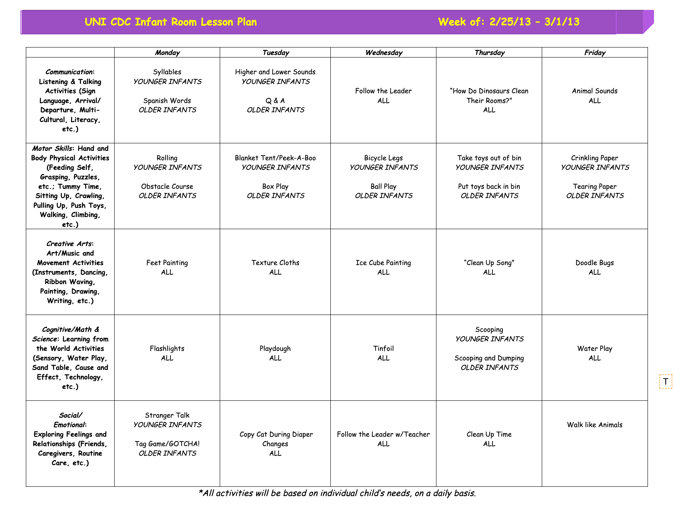 infant leeson plans-min