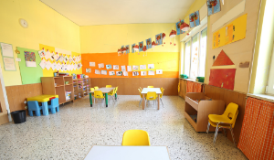 Top Preschool Classroom Layouts & Daycare Floor Plans