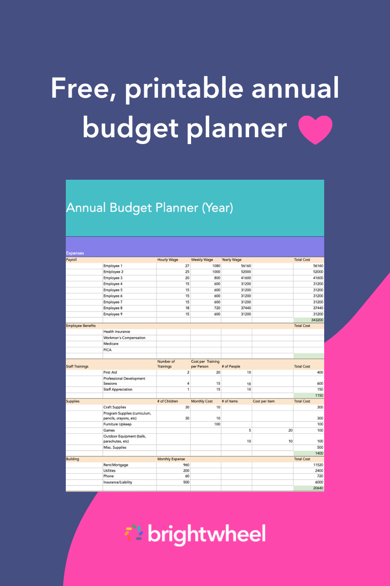 Download our free annual budget planner template
